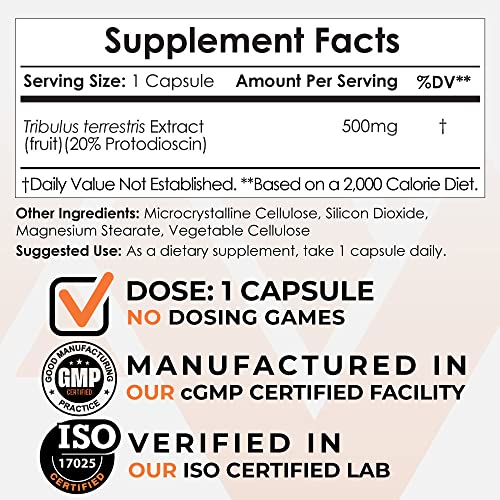 Version 1.0.0 Cápsulas extracto Tribulus para fitness y vitalidad