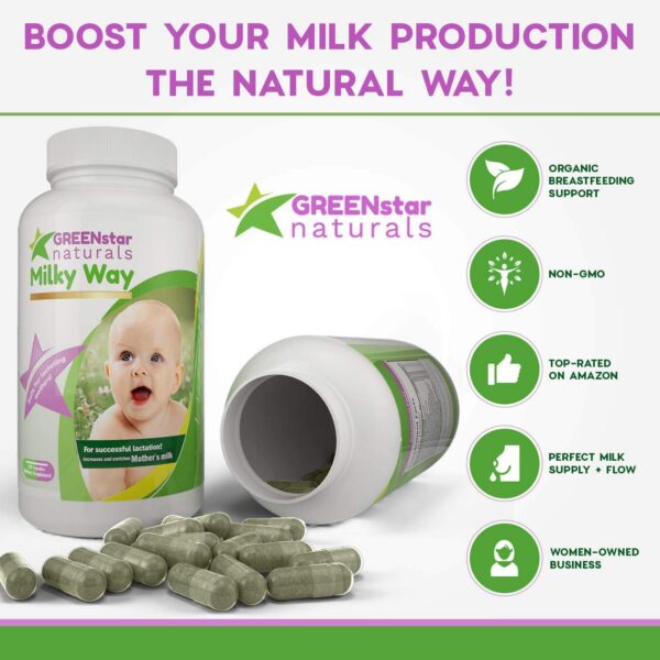 Cápsulas fenogreco y cardo mariano para lactancia