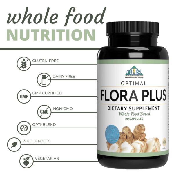 Cápsulas Flora Plus con probióticos estabilizados
