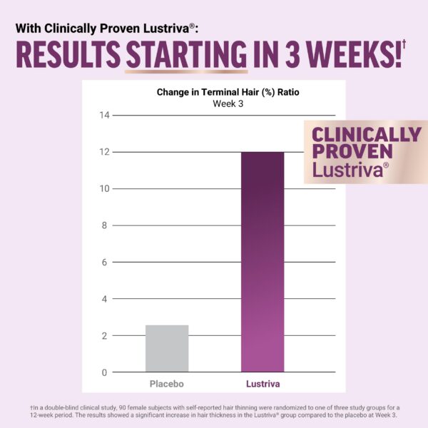 Version 1.0.0 Cápsulas Force Factor cabello grueso fuerte saludable 90ct