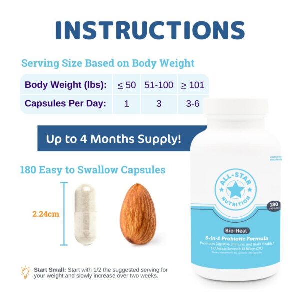 Cápsulas para función cerebral y salud intestinal