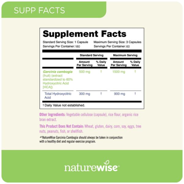 Cápsulas de Garcinia Cambogia extracto natural 60% ácido hidroxicítrico