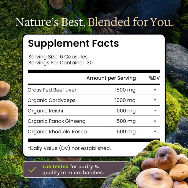 Version 1.0.0 Cápsulas Genesis Nutrition con ingredientes orgánicos y adaptógenos