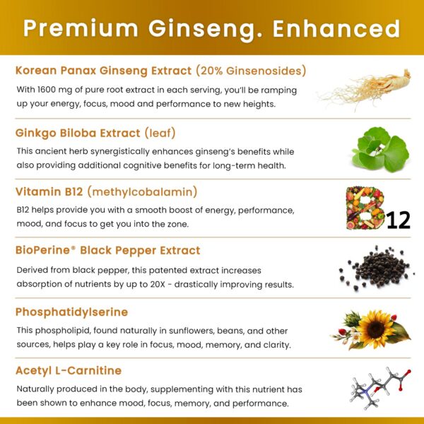 Cápsulas de ginseng rojo coreano NutraChamps sin gluten ni ingredientes artificiales