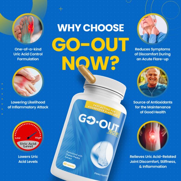 Cápsulas Go-Out Now apoyo salud renal y vesícula