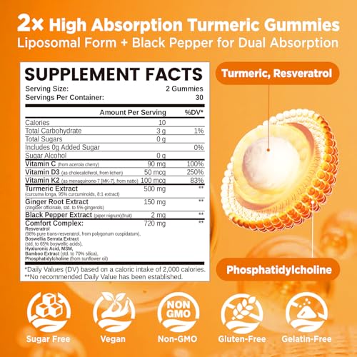 Version 1.0.0 Detalle cápsulas gomosas de cúrcuma liposomal Natisland