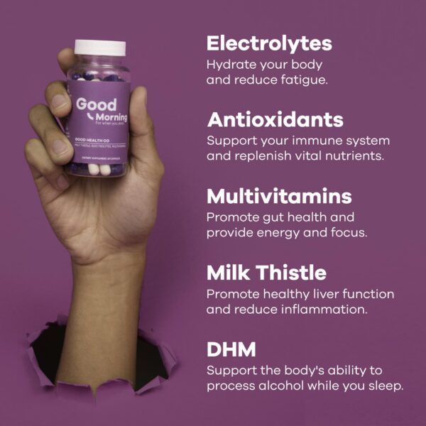 Cápsulas Good Morning para recuperación matutina tras alcohol