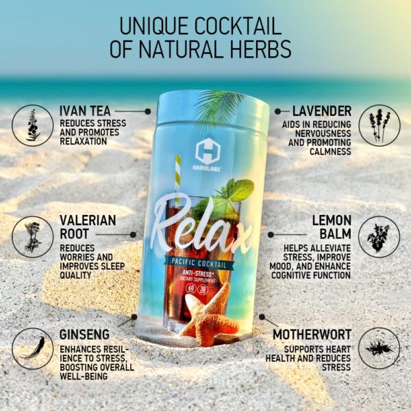 Cápsulas HARDLABZ Relax mostrando ingredientes naturales