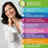 Cápsulas Health & Her para la menopausia de cerca