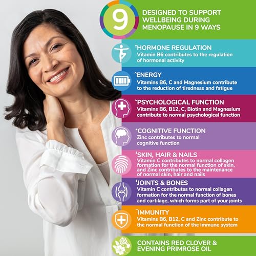 Cápsulas Health & Her para la menopausia de cerca