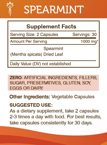 Version 1.0.0 Cápsulas herbales de hoja de Mentha spicata para hormonas mujeres