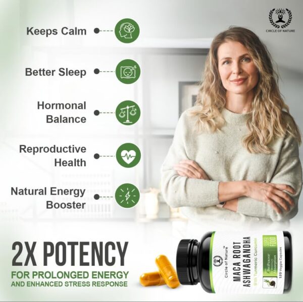 Cápsulas para hombres y mujeres con extractos de alta potencia