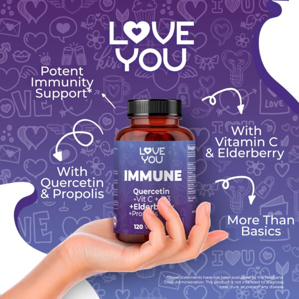Cápsulas immune Love You con zinc y vitamina D3 en paquete