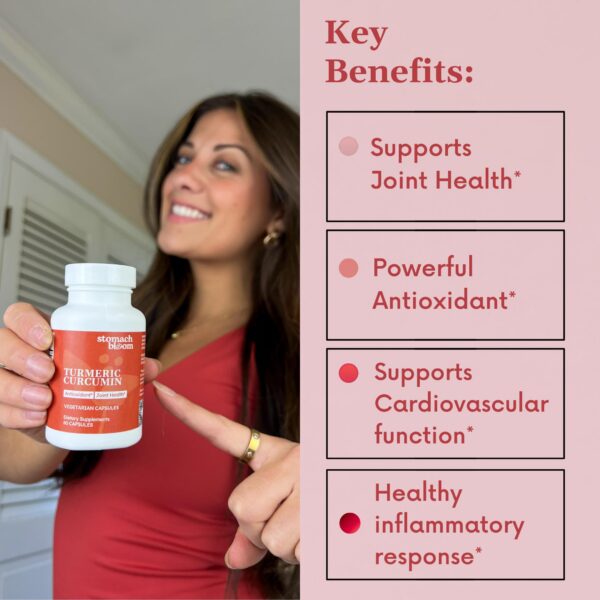 Version 1.0.0 Cápsulas para inflamación y digestión StomachBloom