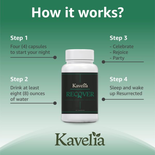 Version 1.0.0 Cápsulas Kavelia Recovery para recuperación después de beber