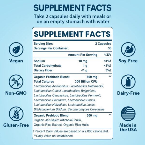 Version 1.0.0 Cápsulas Keptrohy con 12 cepas probióticas y prebióticos orgánicos