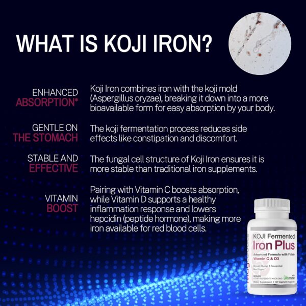 Capsulas Koji Fermented Iron Plus