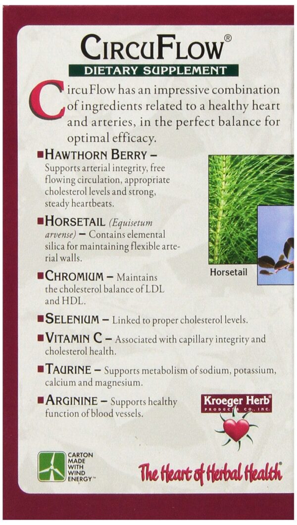 Version 1.0.0 Cápsulas Kroeger Herb Circu Flow con extractos antioxidantes naturales