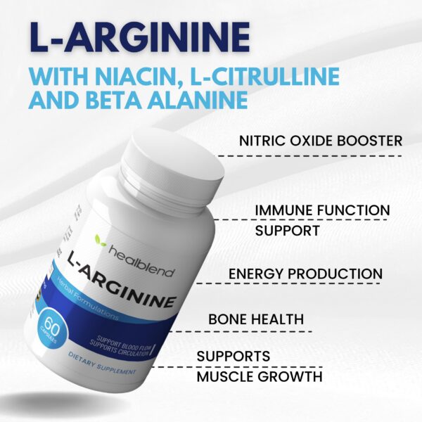 Version 1.0.0 Cápsulas alineadas de L-Arginine Plus
