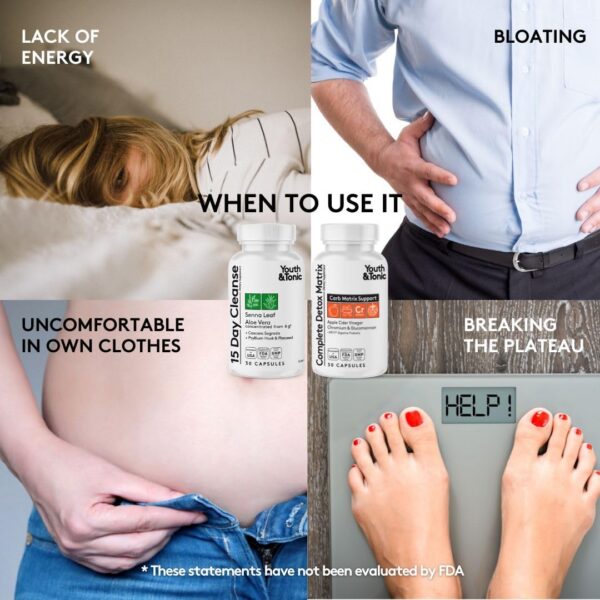 Version 1.0.0 Cápsulas para limpieza de colon 15 días Youth & Tonic