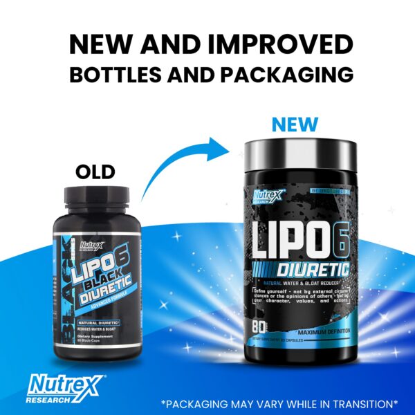 Version 1.0.0 Cápsulas Lipo 6 Black para retención de agua Nutrex Research