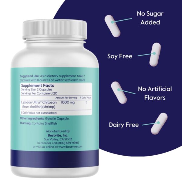 Version 1.0.0 Cápsulas de Liposan Ultra Chitosan MOSTVITE