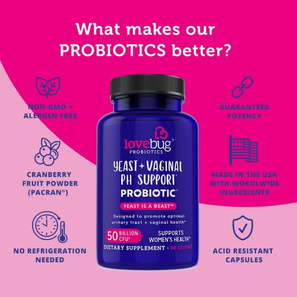 Cápsulas Lovebug con probióticos para salud vaginal