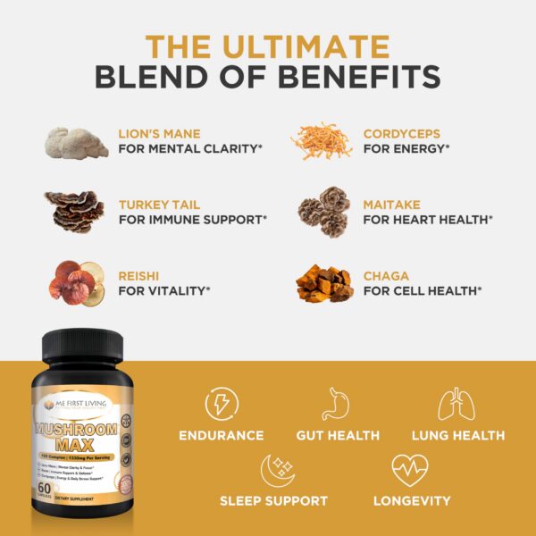 Cápsulas de Me First Living Mushroom Max para enfoque
