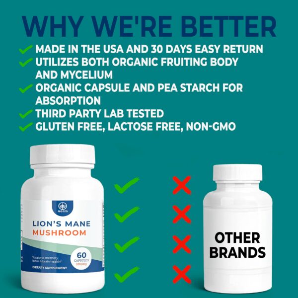 Version 1.0.0 Cápsulas de Melena de León norm en uso