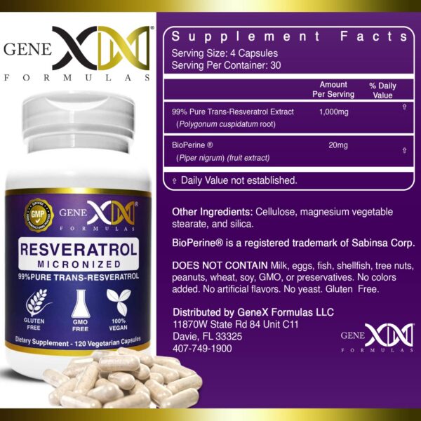 Detalle de cápsulas micronizadas de Genex Formulas Trans Resveratrol