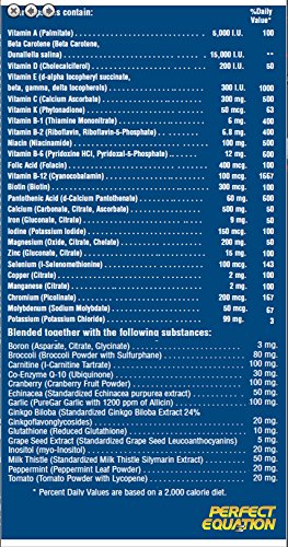 Cápsulas de multivitamin con CoQ-10