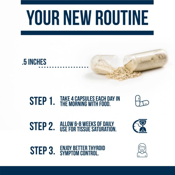 Version 1.0.0 Cápsulas multivitaminico tiroides apoyo estrés e inmune