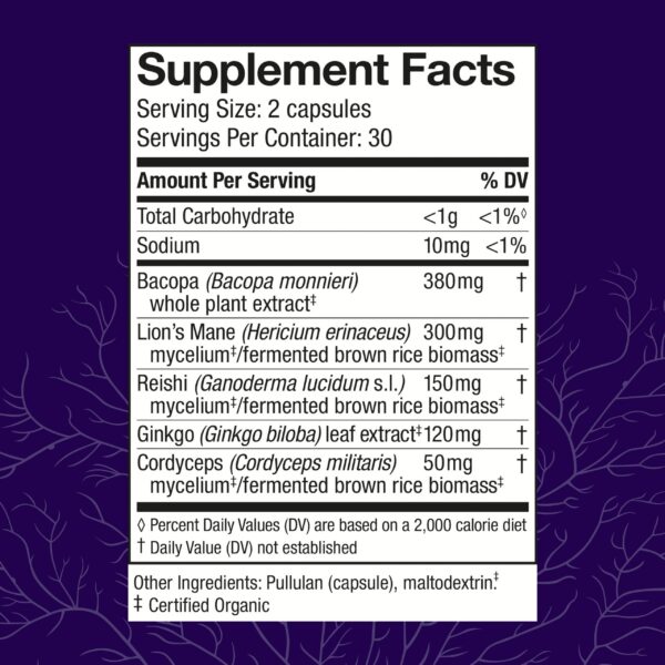 Version 1.0.0 Cápsulas MycoBotanicals Brain de Host Defense para salud cerebral