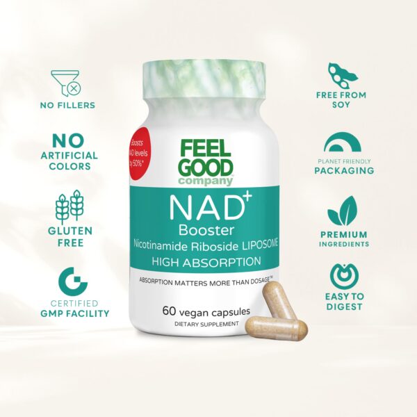 Version 1.0.0 Contenido de cápsulas NAD+ FeelGood