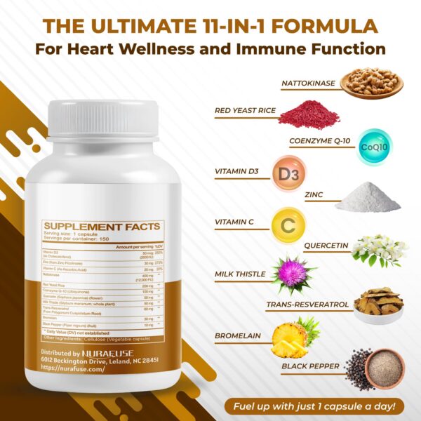 Cápsulas Nattokinase NURAFUSE en envase