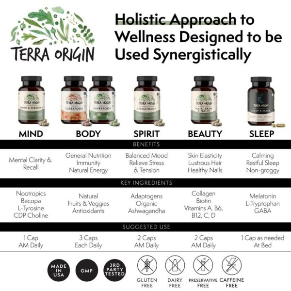 Ingredientes naturales para sueño TERRA ORIGIN Healthy Sleep & Wake