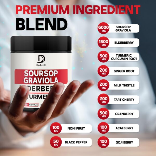 Version 1.0.0 Cápsulas naturales graviola DEDICAD 60 unidades