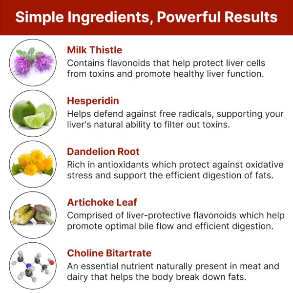 Cápsulas naturales Hepaclear para soporte hepático y antioxidantes