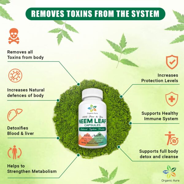 Version 1.0.0 Cápsulas naturales de neem para limpieza corporal
