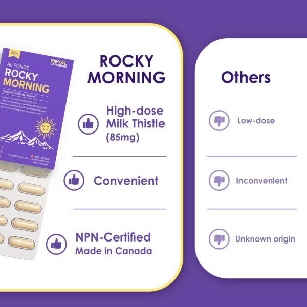 Cápsulas naturales Rocky Morning para bienestar hepático