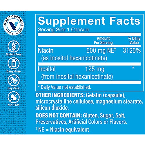 Cápsulas Niacina Sin Enrojecimiento para metabolismo y energía