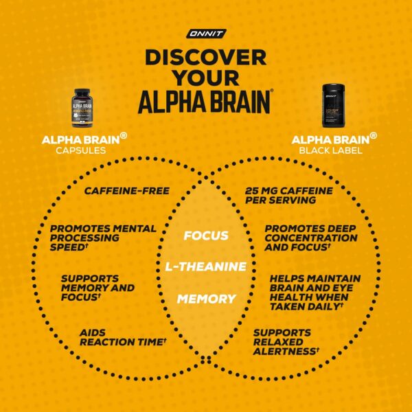 ONNIT Alpha Brain caja exterior