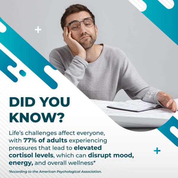 Cápsulas NURAFUSE para equilibrio cortisol y relajación