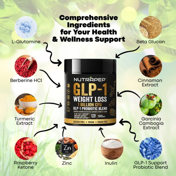 Version 1.0.0 Cápsulas NutraPep con ingredientes naturales para metabolismo