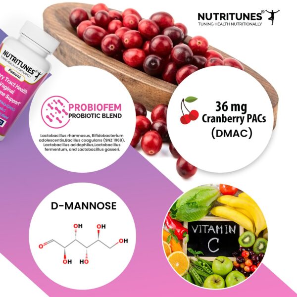 Version 1.0.0 Cápsulas-Nutritunes-Femuni-UTH-salud-femenina