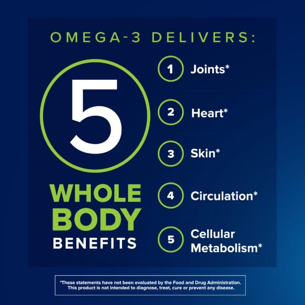 Version 1.0.0 Cápsulas blandas de Omega-3