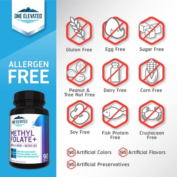 Cápsulas One Elevated metilfolato aptas para mutación MTHFR