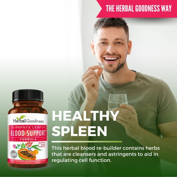 Version 1.0.0 Cápsulas orgánicas hoja de papaya Herbal Goodness