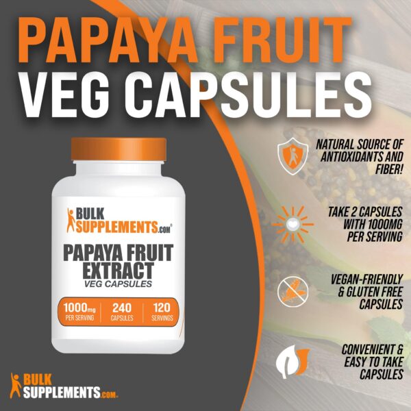 Cápsulas de Papaya Extract