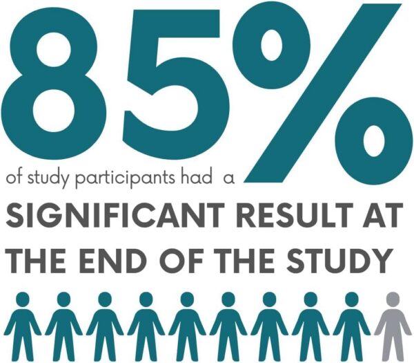 Cápsulas de Pervistop para salud inmunológica
